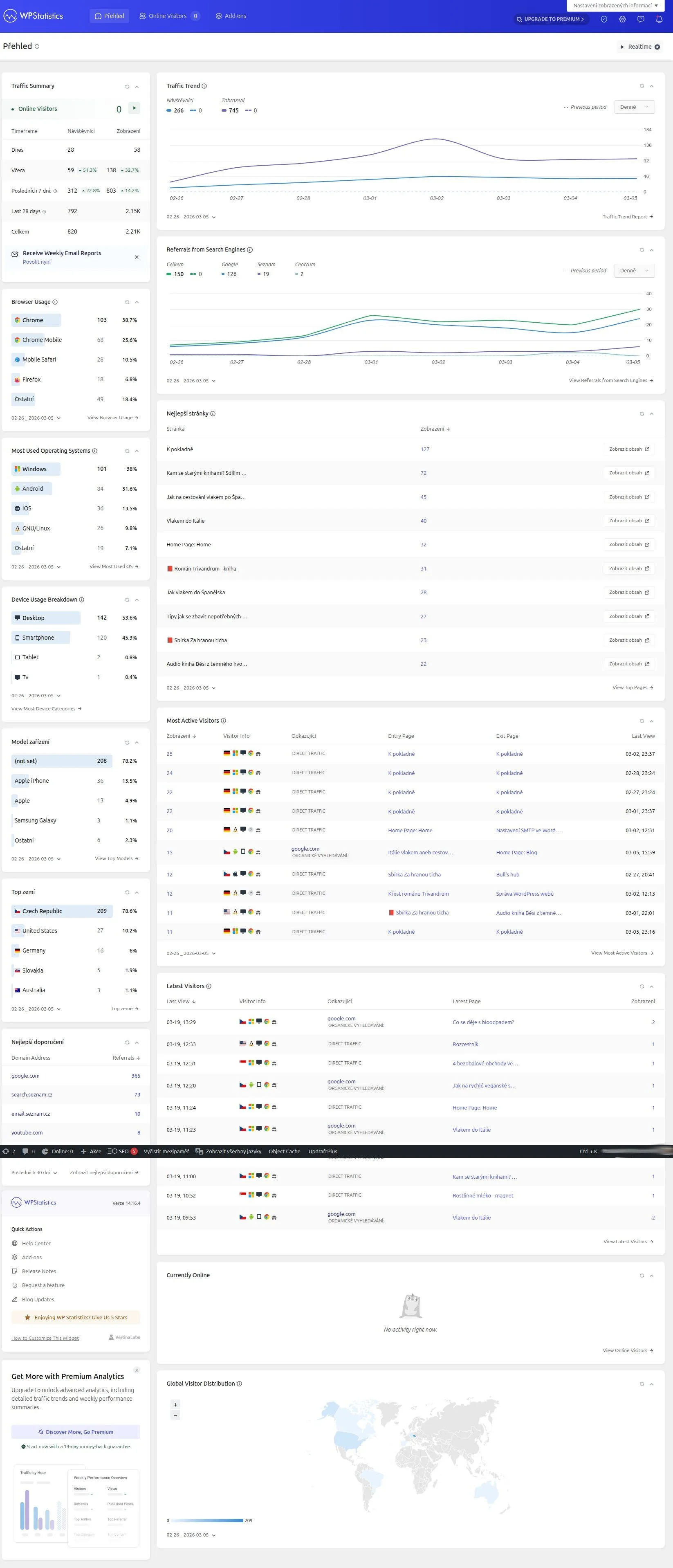 Screenshot of WP Statistics plugin with traffic measurement results — detailed view